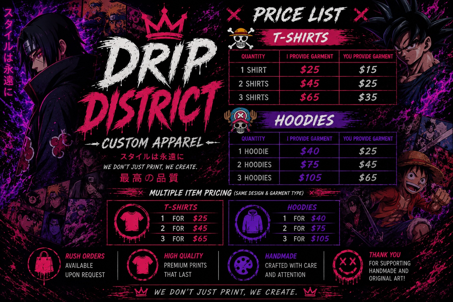 Drip District custom apparel price list